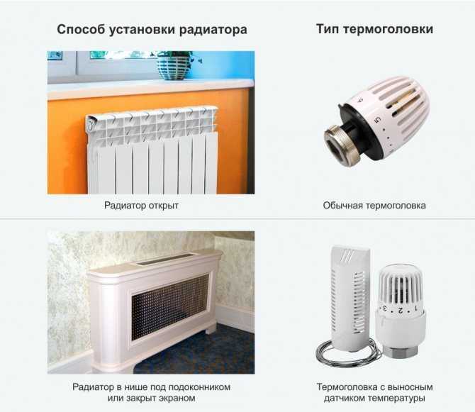 Терморегулятор для батарей отопления: виды, рекомендации