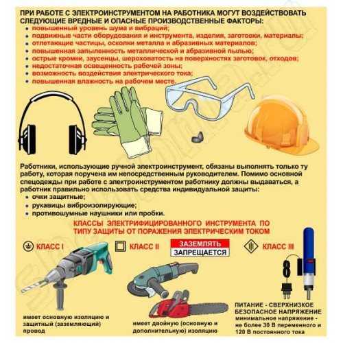 Инструкция по эксплуатации болгарки: правила работы с электроинструментом