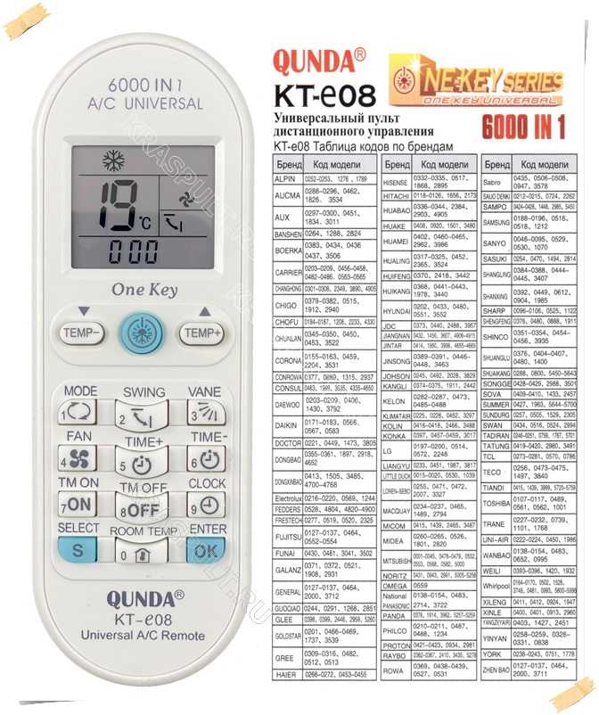 Kt n828 коды для кондиционеров