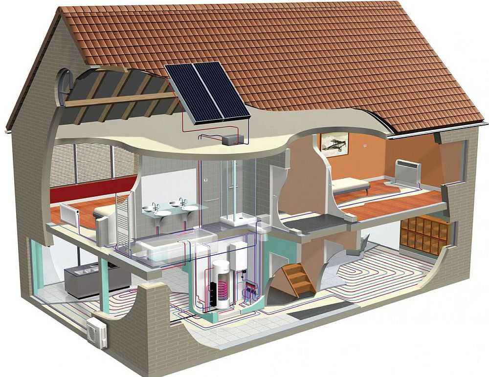Обзор современных энергосберегающих систем отопления