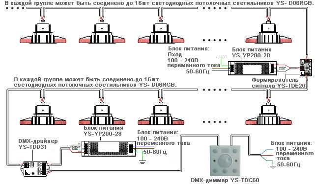 Как расположить точечные светильники на натяжном потолке: оптимальное расстояние и примеры схем