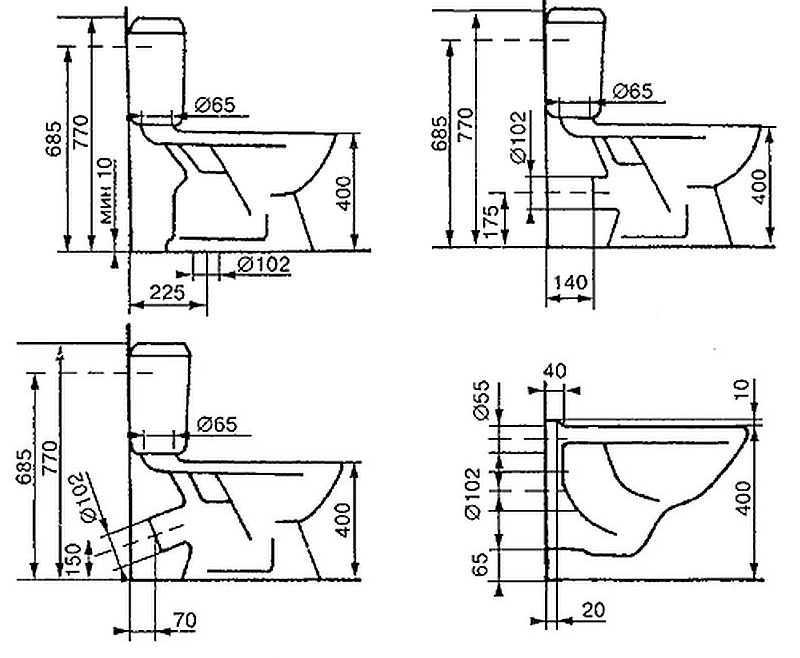 Как происходит установка подвесного унитаза в ванной комнате: поэтапные работы и советы