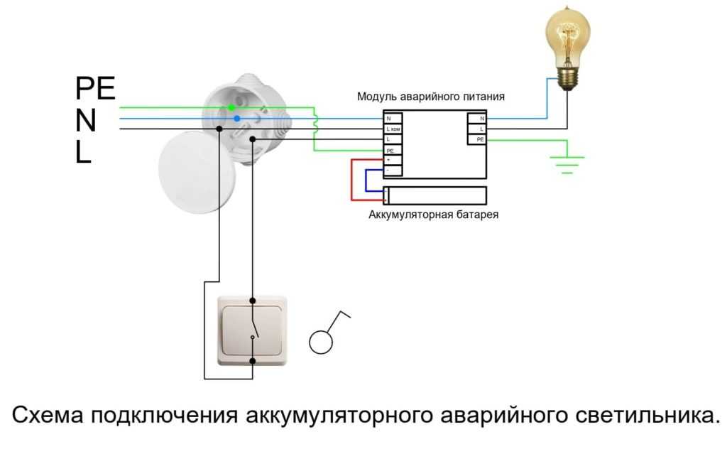 Делится аварийное освещение электроустановок на какие. Схема включения аварийного освещения. Схема подключения аварийного освещения. Схема подключения аварийного светильника. Схема подключения аварийного освещения с аккумулятором.