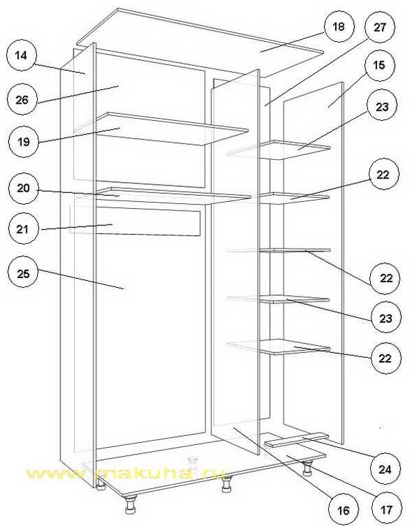 Как сделать шкаф своими руками: пошаговая инструкция