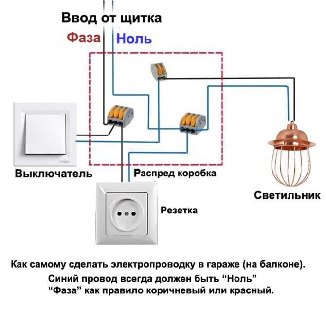 Основные виды выключателей света для дома