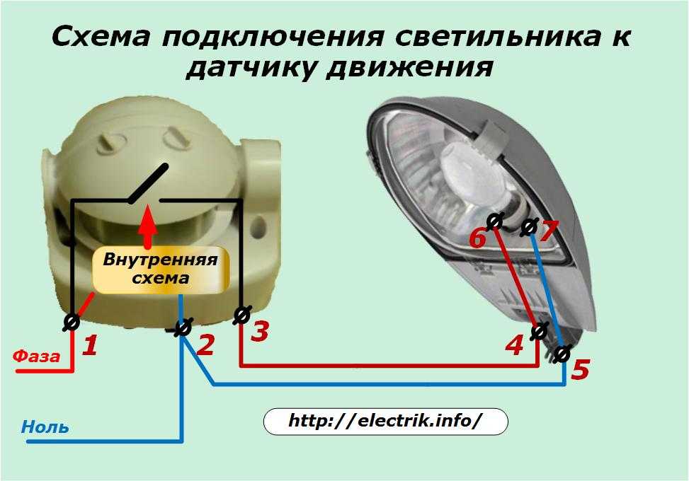 Лампочка с датчиком движения: принцип работы, установка, отзывы :: syl.ru