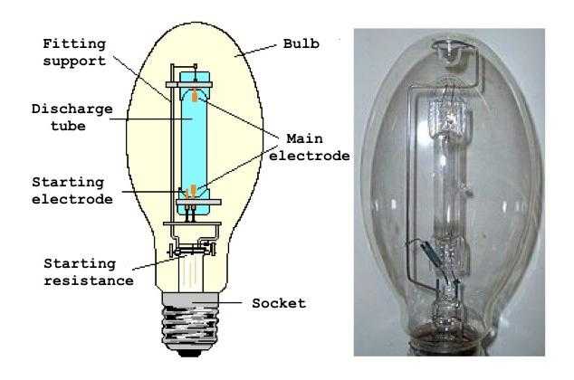 Схема подключения лампы дрл: через дроссель или без него
