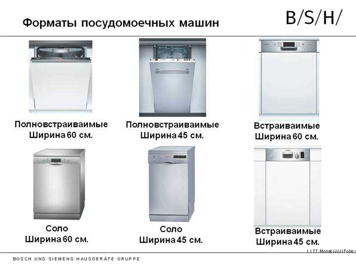 Какую посуду нельзя мыть в посудомоечной машине?
