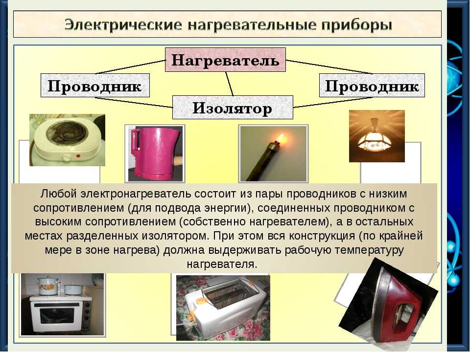 Принцип работы тэнов для нагрева воды с терморегулятором