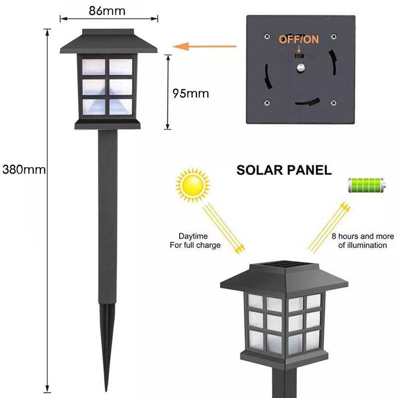 Какие виды уличных светильников на солнечных батареях лучше