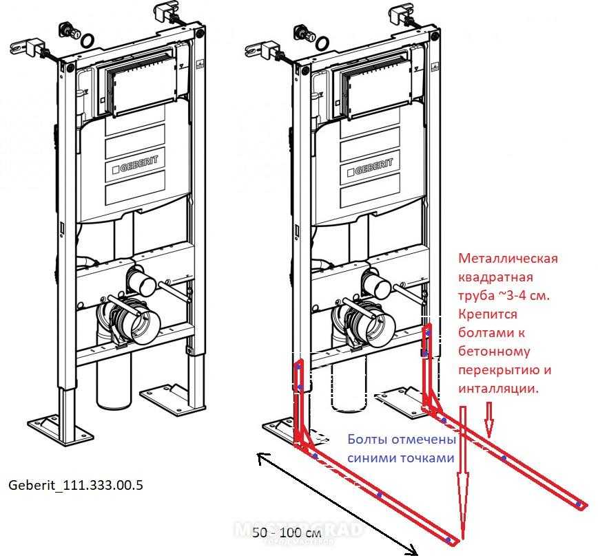 Установка подвесного унитаза с инсталяцией — пошаговая инструкция, плюсы и минусы модели