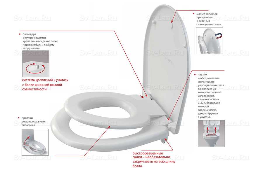 Размеры сиденья для унитаза: как подобрать стульчак по размеру и как его измерить? стандартные размеры ободка для унитаза