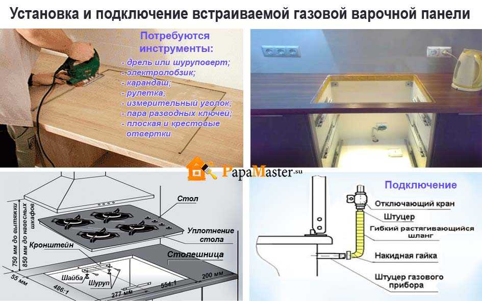 Как встроить духовку своими руками: инструкция и рекомендации :: syl.ru