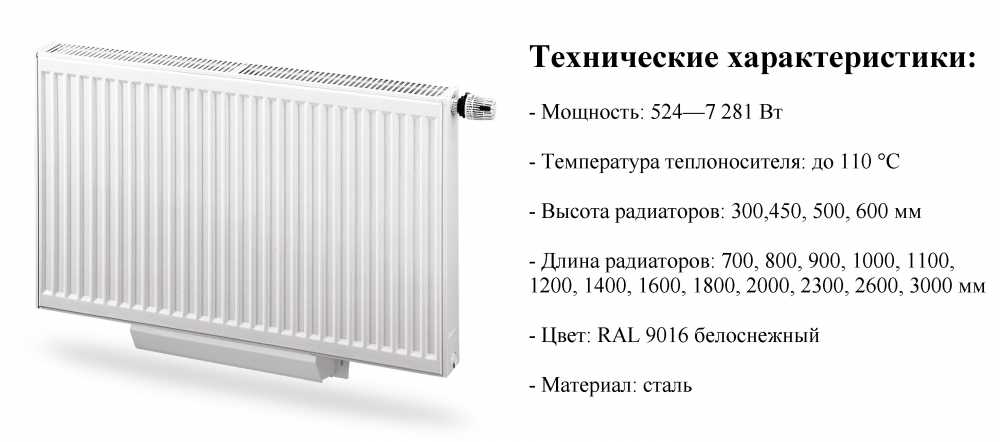 Как выбрать радиатор отопления для квартиры? виды радиаторов отопления и их характеристики