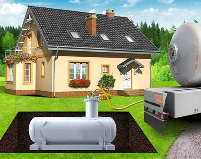 Как правильно установить газовый баллон в частном доме