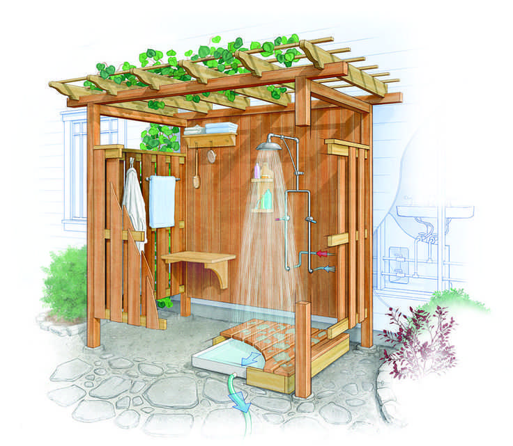 Летний душ с подогревом своими руками: пошаговый инструктаж по строительству