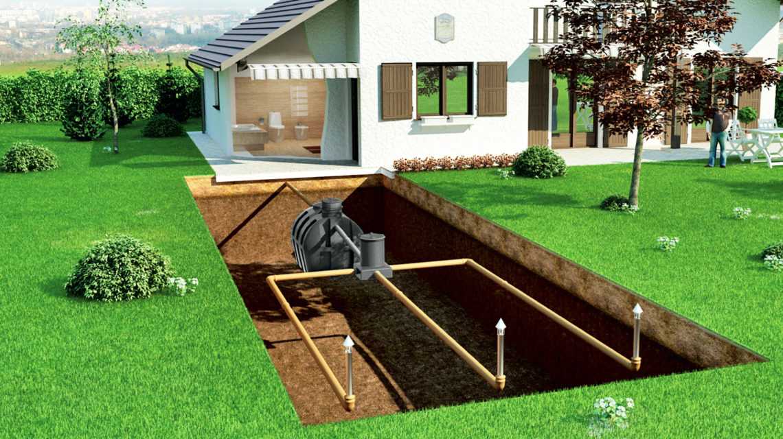 Как выбрать автономную канализацию в частном доме — познаем по пунктам