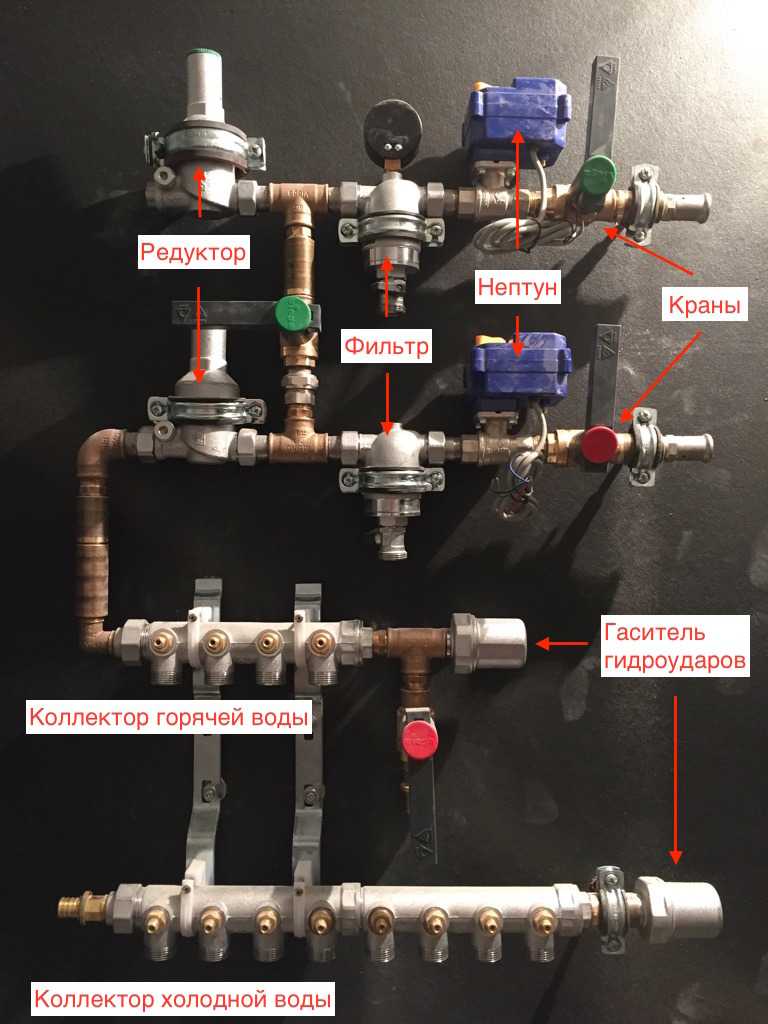 Реле давления воды для насоса схема подключения, устройство и отзывы