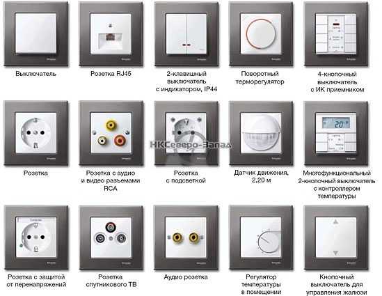 Виды электрических розеток и выключателей: какие бывают и как выбрать