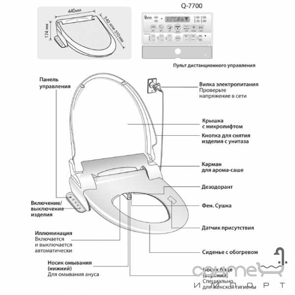 Крышка-биде для унитаза: особенности электронных и механических сидений с функцией биде, обзор брендов xiaomi, sato, toto и других