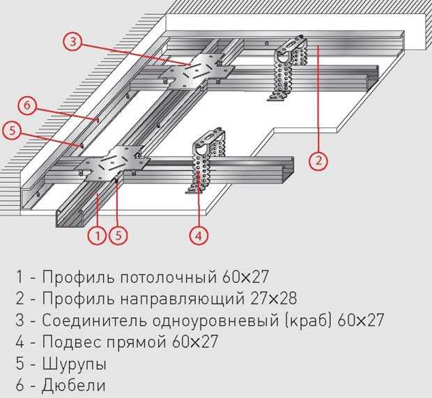 Подвесной потолок своими руками — стильный и простой в исполнении вариант отделки