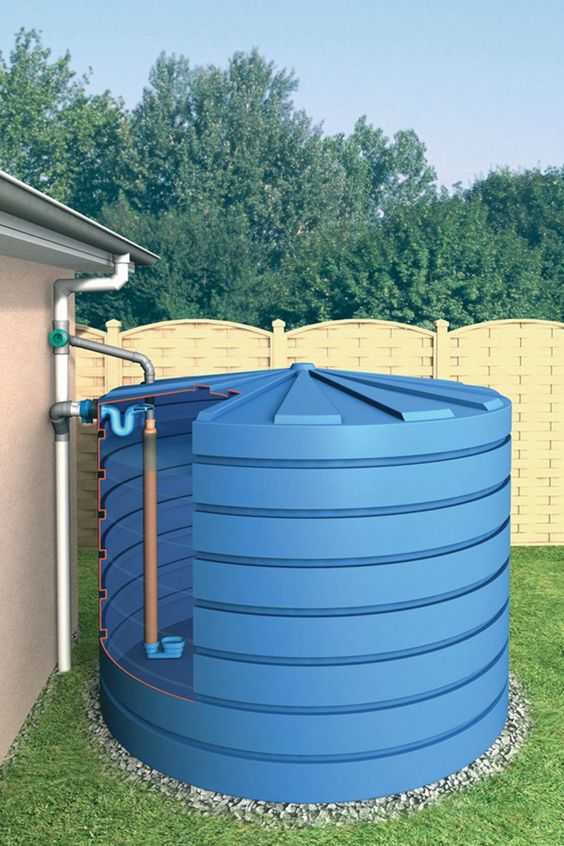 Система сбора дождевой воды и использование дождевой воды в доме: что важно знать