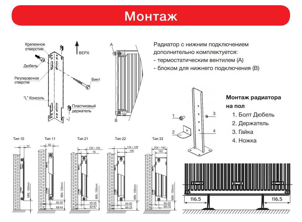 Стальные батареи отопления: преимущества и недостатки стальных радиаторов отопления и другие виды радиаторов