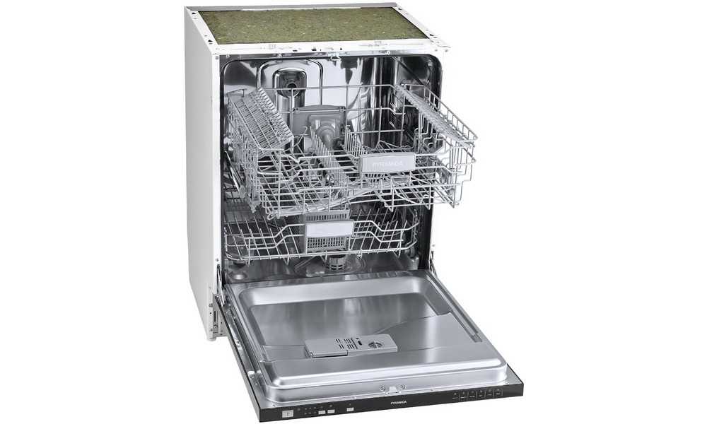 Почему посудомоечная машина бош. Конструкция посудомоечной машине бош. Посудомоечная машина бош внутри. Посудомоечная машина Электролюкс 45 см встраиваемая устройство. Конструкция посудомоечной машины Электролюкс.
