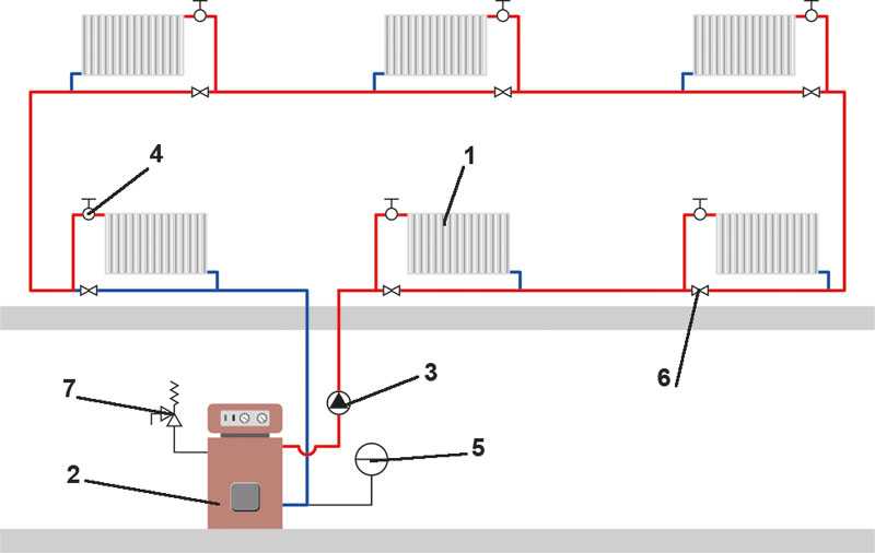 Двухтрубная система отопления частного дома: монтаж двухтрубного отопления своими руками, горизонтальная и закрытая система, пример расчета на фото и видео