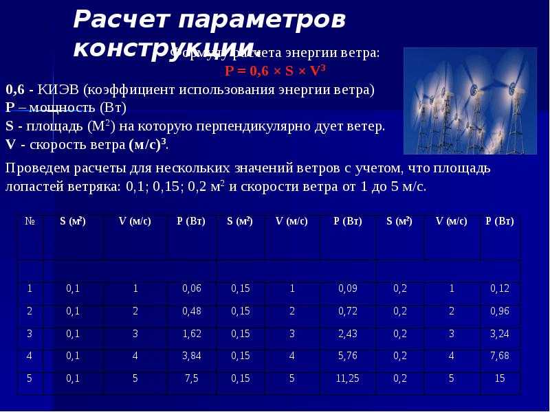 Калькулятор расчета прогнозируемой мощности ветрогенератора - с пояснениями