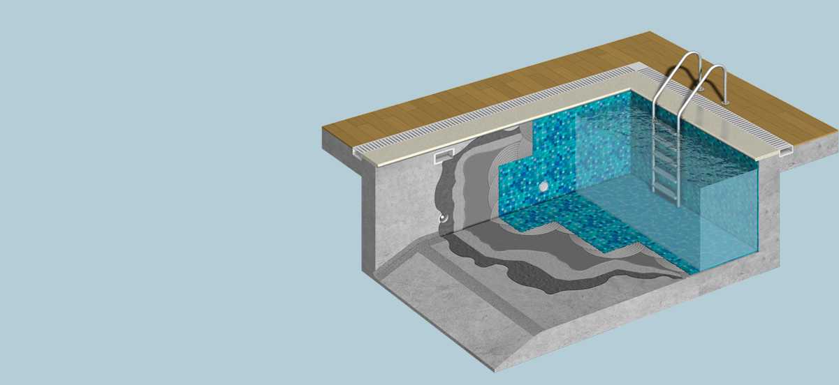 Гидроизоляция бассейна: виды материалов