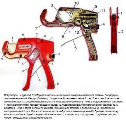 Оборудование для резки труб: виды и особенности применения