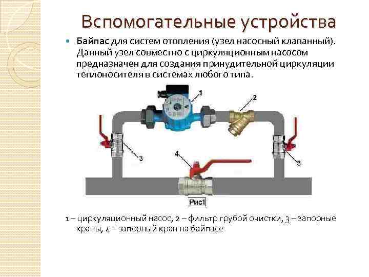 Установка циркуляционного насоса в систему отопления: схемы, правила монтажа