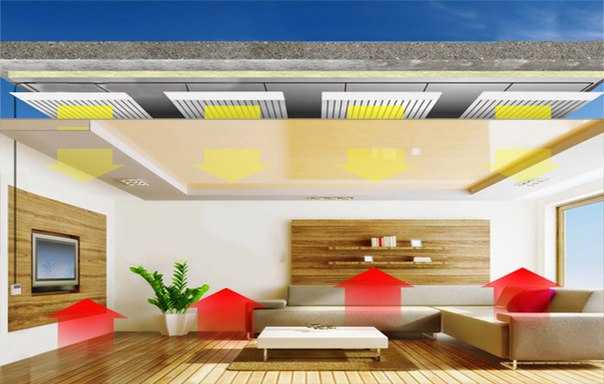 Инфракрасное отопление на потолок - система отопления