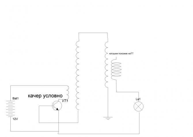 Генератор своими руками - подробная инструкция как спроектировать и сделать генератор