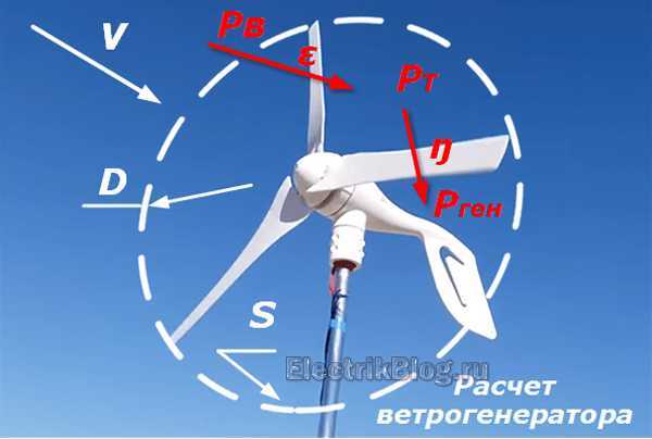 Как произвести расчет ветрогенератора