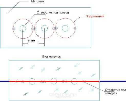 Чем закрепить подрозетник в бетонной стене? - рецепты мира