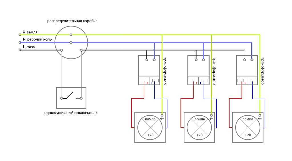 Электронный трансформатор на 12в: можно ли использовать для светодиодных ламп, в чем отличия от блока питания