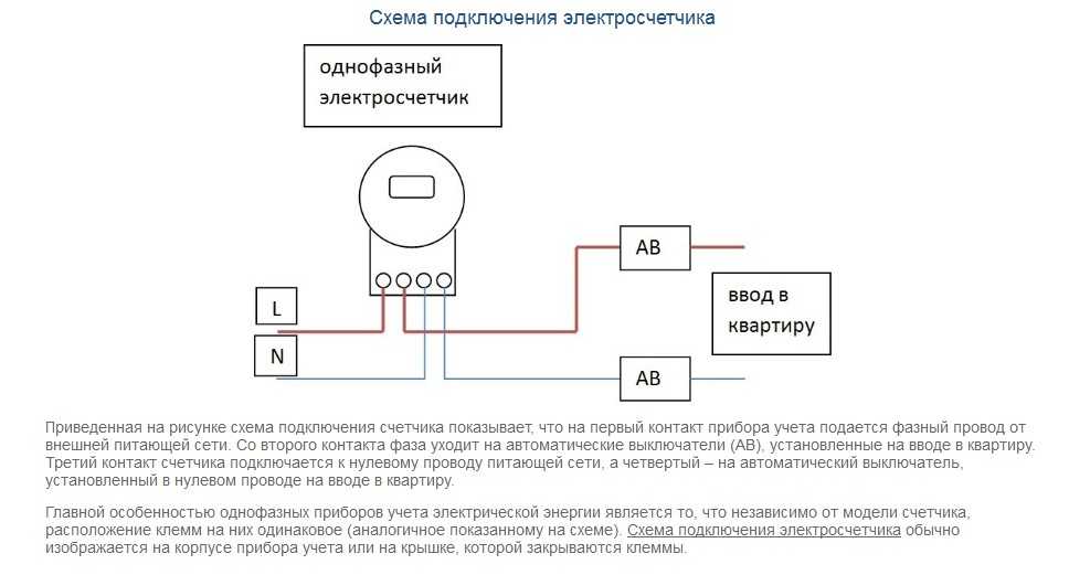 Схемы подключения однофазного счетчика - tokzamer.ru