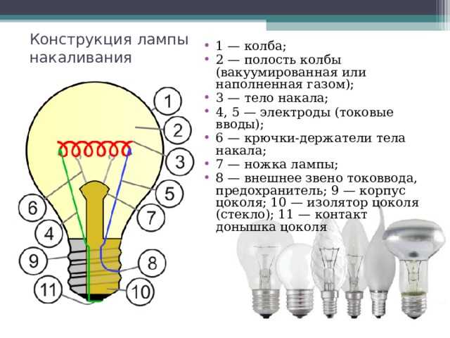 Натриевые лампы для теплицы: характеристики, принцип действия, виды и особенности, достоинства и недостатки