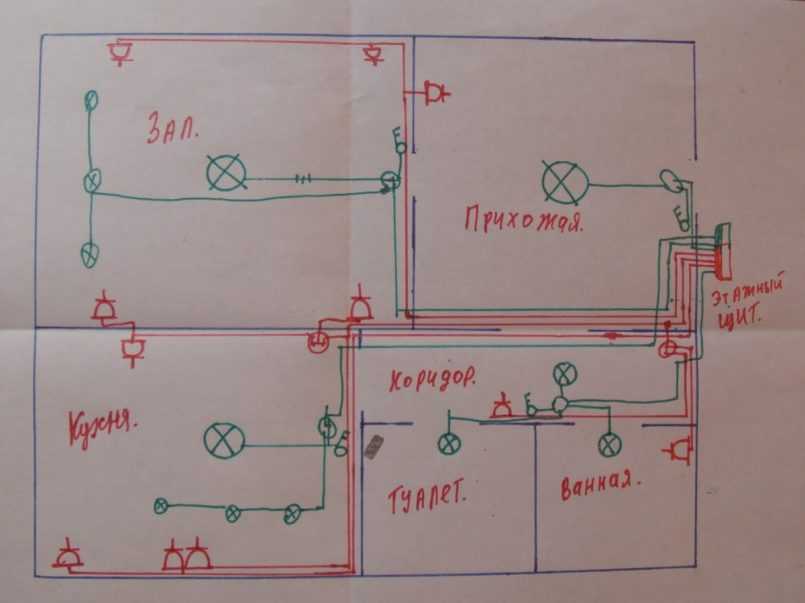 Электропроводка в частном доме – от схемы до монтажа