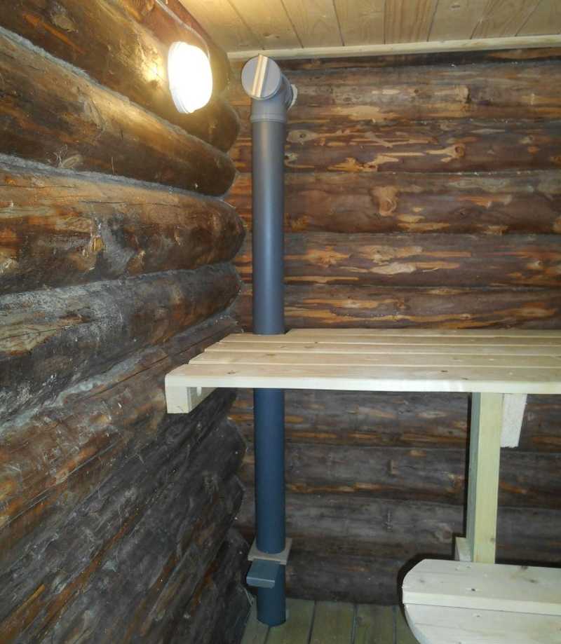 Вытяжка и вентиляция в финской сауне и бане с электрокаменкой
