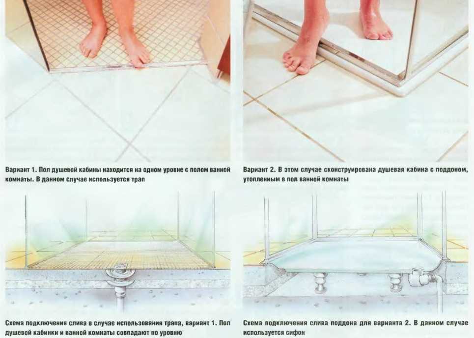 Как обустроить слив в полу ванной для душа — пошаговые инструкции