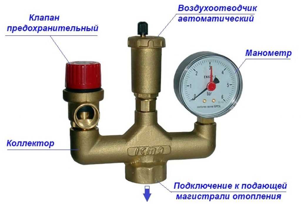 Перепускной клапан системы отопления: основное предназначение и принцип работы
