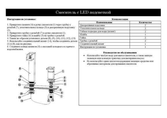 Встраиваемая в столешницу раковина: схемы установки и разбор особенностей монтажа