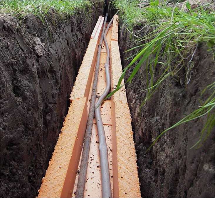Прокладка кабеля в земле согласно пуэ и снип