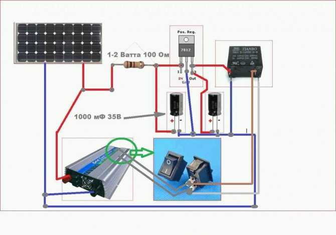 Электроснабжение при помощи солнечных батарей: сборка системы своими руками - rmnt - медиаплатформа миртесен