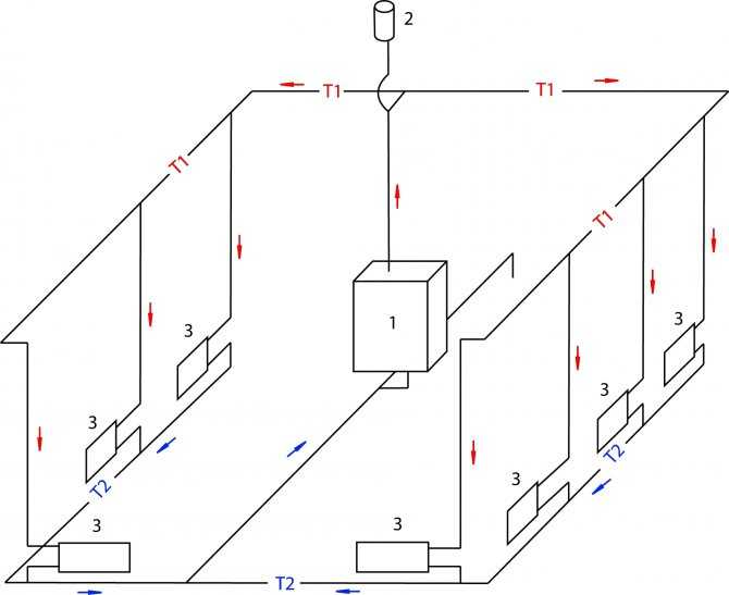 Схема отопления одноэтажного дома