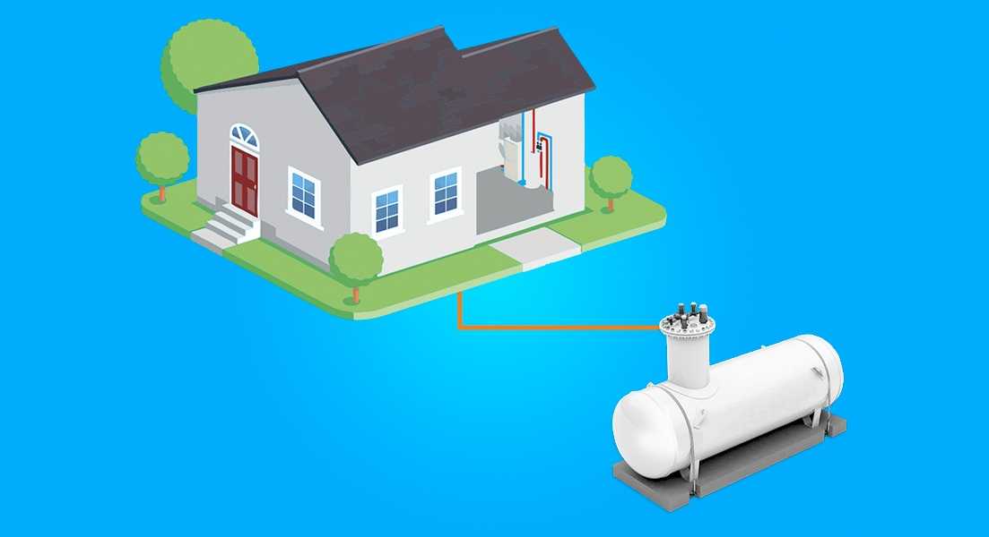 Что дешевле: газ или электричество? чем выгоднее отапливать загородный дом