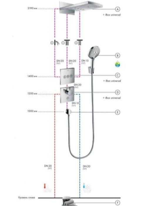 Термостатический смеситель: как выбрать и установить смеситель с термостатом